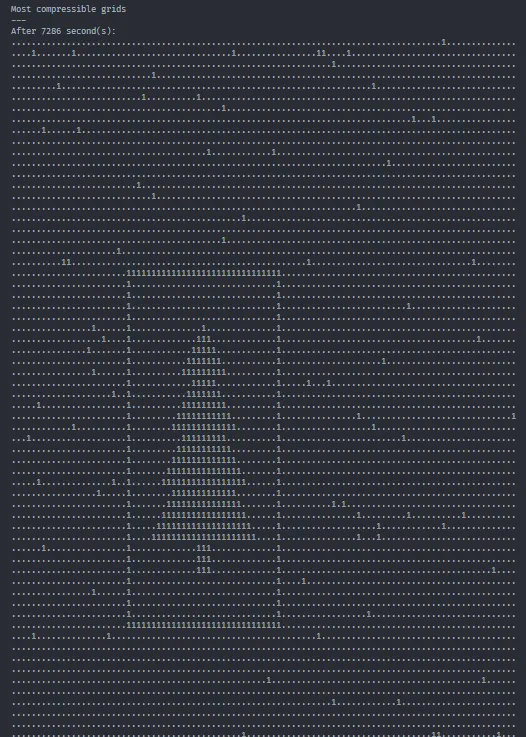 Terminal output with the header line "Most compressible grids". The grid corresponding to 7,286 seconds shows a cluster near the middle in the shape of a solid Christmas tree with a rectangular border around it.